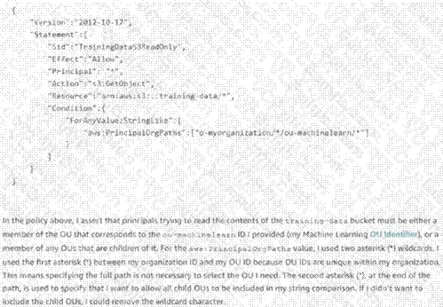 Amazon SOA-C02 image Question 26 explanation 8061 09162024010005000000