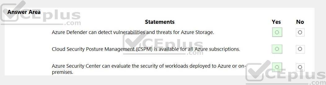 Microsoft SC-900 image answer Question 22 108669 10052024010936000