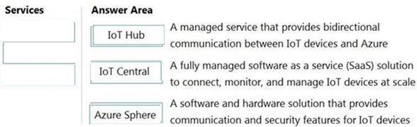 Microsoft AZ-900 image answer Question 9 89027 10022024015755000