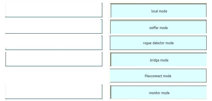 Cisco 200-301 image answer Question 47 110423 10072024124422000