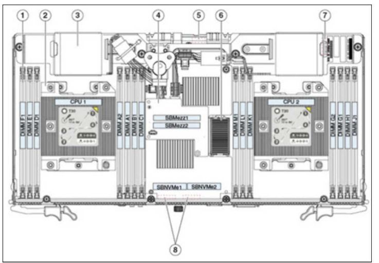 Cisco 010-151 image Question 158 126863 11152024183729000000