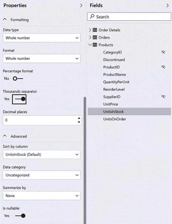Microsoft PL-300 image Question 200 106457 10052024010716000000