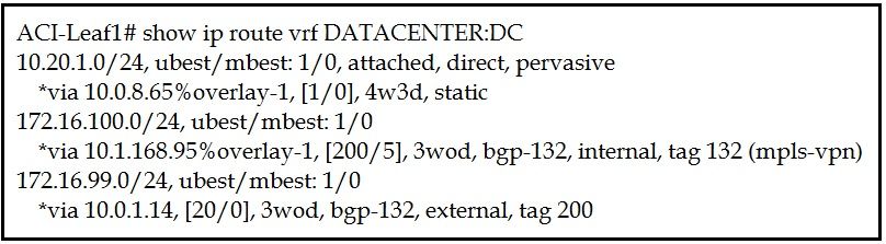 Cisco 350-601 image Question 144 116874 10102024233033000000