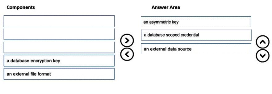 Question 160