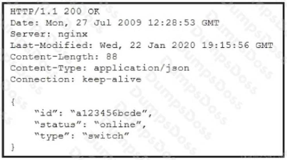 Cisco 200-901 image Question 47 110522 10072024004458000000
