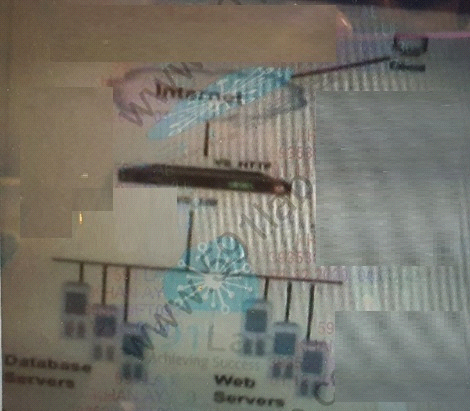 F5 301a image Question 60 83225 09242024194150000000