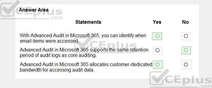 Microsoft SC-900 image answer Question 31 108678 10052024010936000