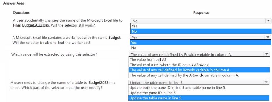 Microsoft PL-500 image Question 44 130736 11282024080745000