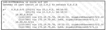 Cisco 300-415 image Question 118 111634 10072024005440000000