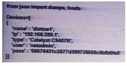 Cisco 350-401 image Question 282 115581 10102024232942000000