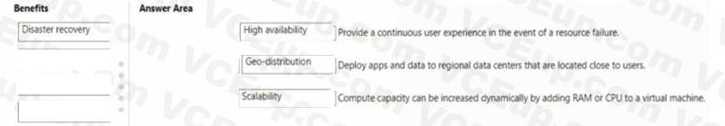 Microsoft AZ-900 image answer Question 21 89039 10022024015755000