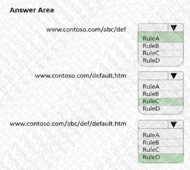 Microsoft AZ-700 image Question 18 87874 10022024015514000000