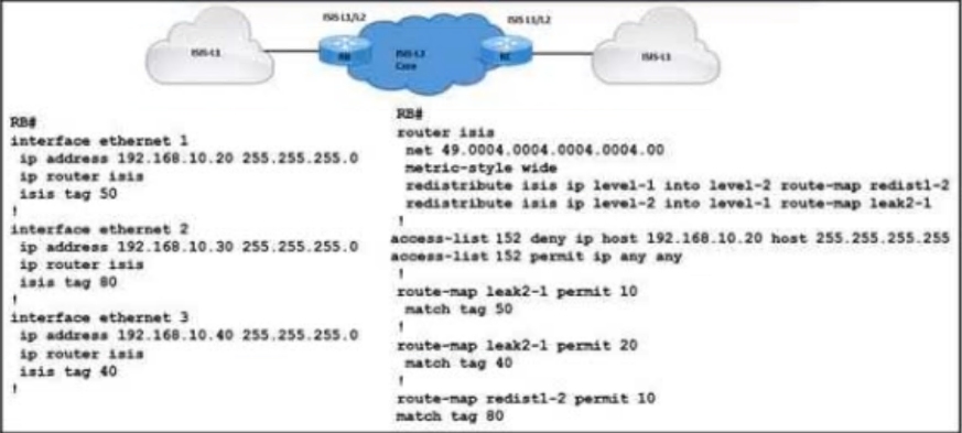 Cisco 350-501 image Question 381 116663 10102024233012000000