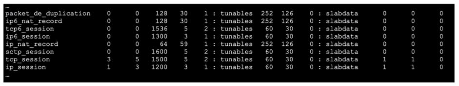 Fortinet NSE7_NST-7.2 image Question 28 27067 09182024190755000000