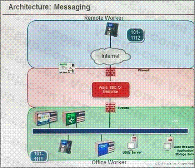 Avaya 72301X image Question 22 19124 09162024190440000000
