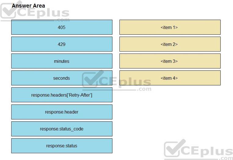 Cisco 350-901 image Question 14 118326 10102024113131000