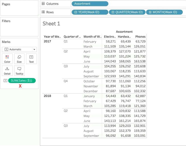 Tableau TDS-C01 image Question 35 explanation 76378 09232024004744000000
