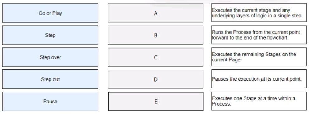 Blue Prism ASDEV01 image Question 6 20897 09162024072541000