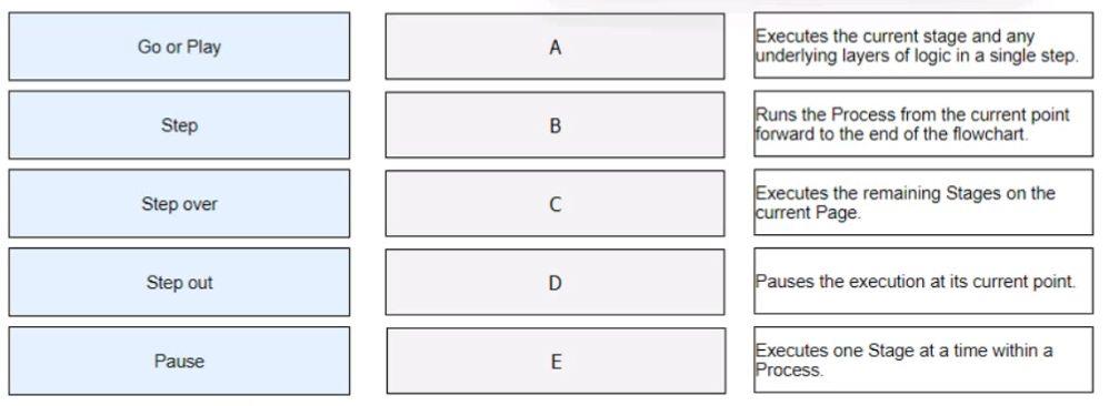 Question 6