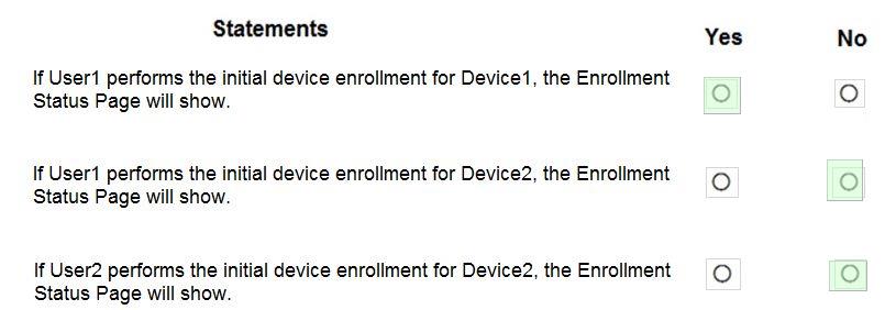 Microsoft MS-102 image answer Question 49 103946 10052024010457000