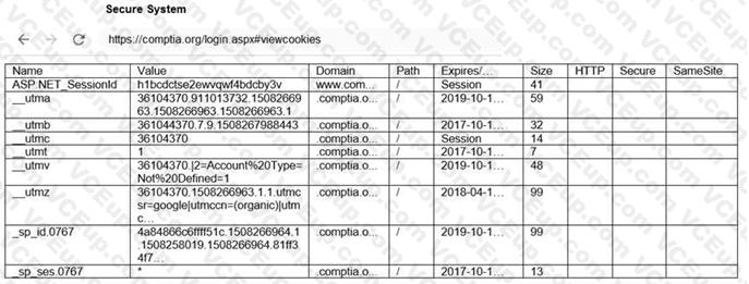 CompTIA PT0-002 image Question 299 97428 10022024175321000000