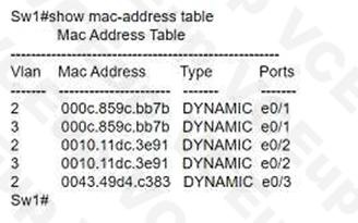 Cisco 200-301 image Question 672 110180 10072024004421000000