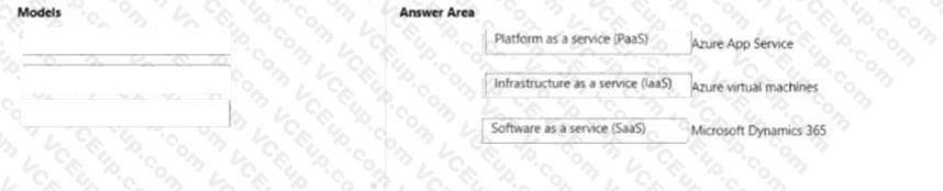 Microsoft AZ-900 image answer Question 14 89032 10022024015755000