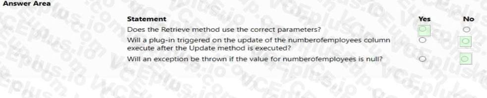 Question 198