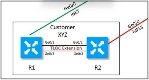 Cisco 300-415 image Question 208 111724 10072024005822000000