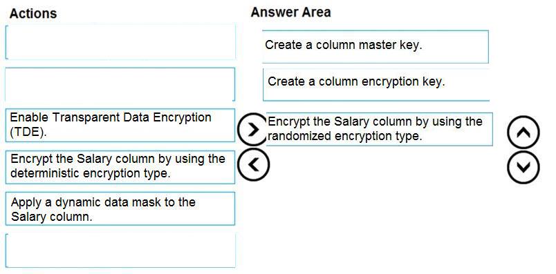 Question 59