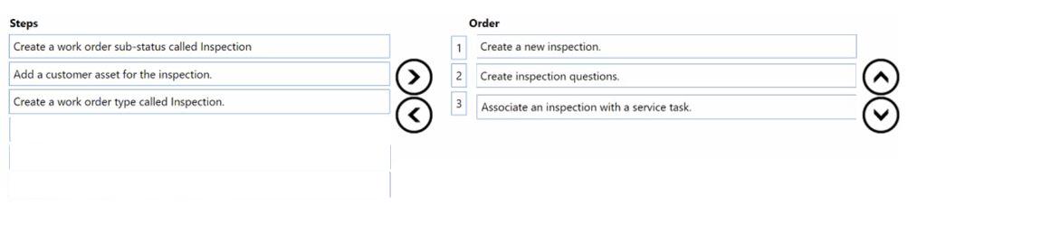 Question 130