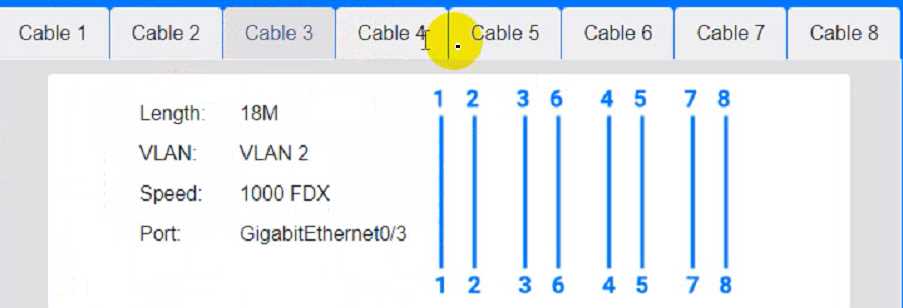 CompTIA N10-008 image Question 523 96407 10022024175235000000