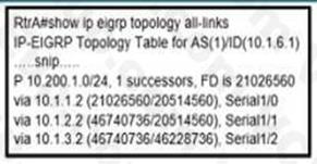 Cisco 300-410 image Question 474 111420 10072024005414000000