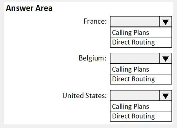 Microsoft MS-700 image Question 20 104866 10052024010552000