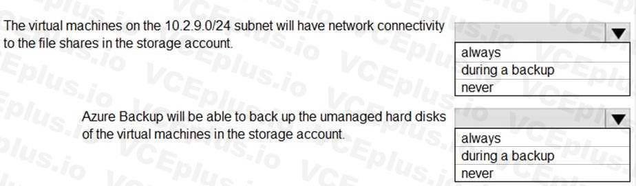 Microsoft AZ-104 image Question 85 84577 09262024075642000