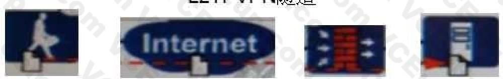 Huawei H12-711 image Question 394 32829 09182024192718000000