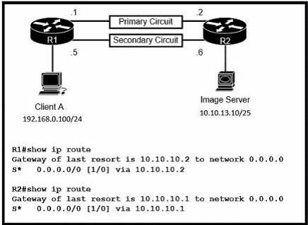 Cisco 200-301 image Question 552 110060 10072024004421000000