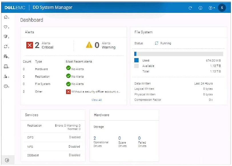 DELL D-PDD-DY-23 image Question 89 129792 11272024174756000000