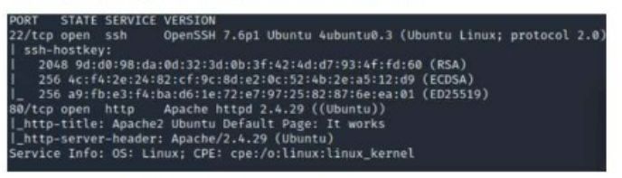 CompTIA CS0-003 image Question 304 94925 10022024175106000000