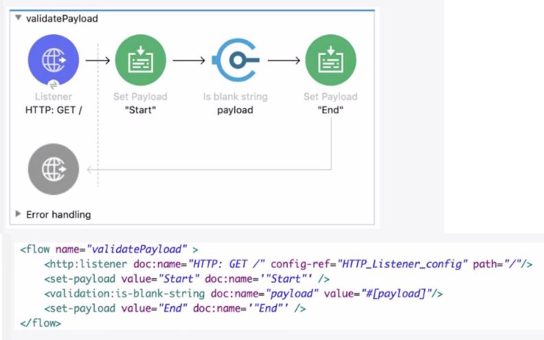 MuleSoft MCD - Level 1 image Question 192 52747 09182024213609000000
