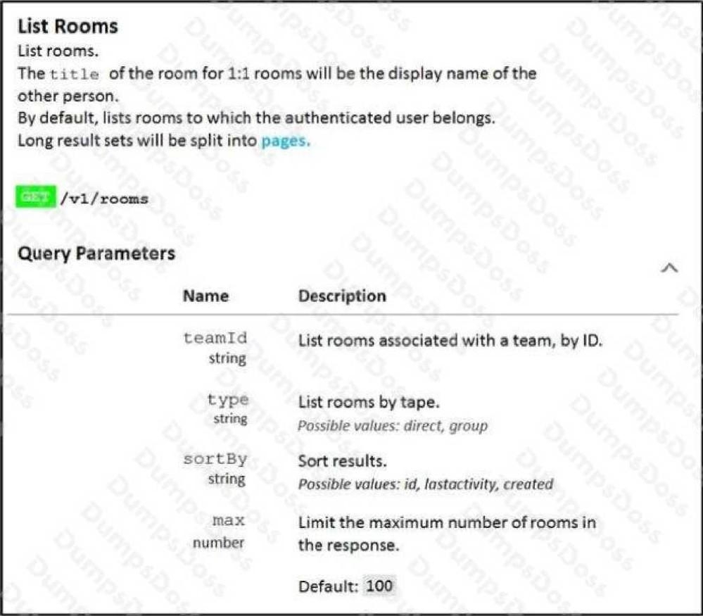 Cisco 200-901 image Question 76 110551 10072024004458000000