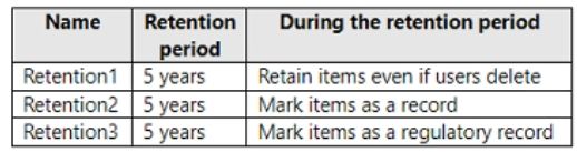 Microsoft MS-102 image Question 175 104111 10052024010458000000