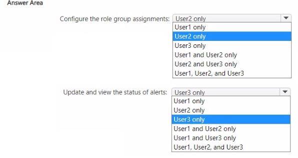 Question 291