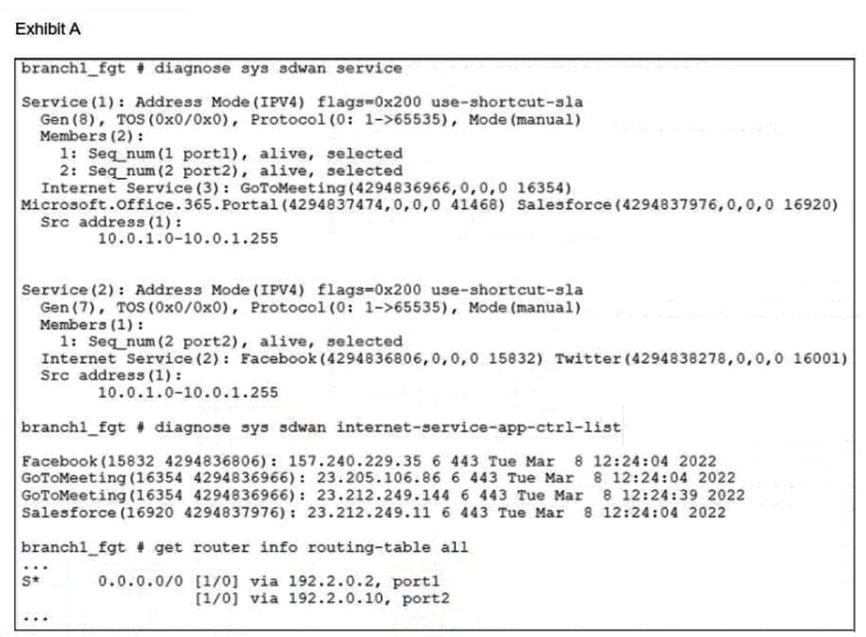 Fortinet NSE7_SDW-7.2 image Question 26 27226 09182024190937000000