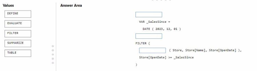 Microsoft DP-600 image Question 19 90432 10022024015944000