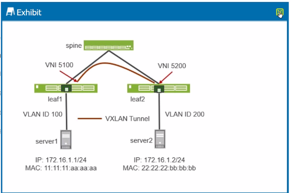 Juniper JN0-683 image Question 7 51321 09182024211359000000