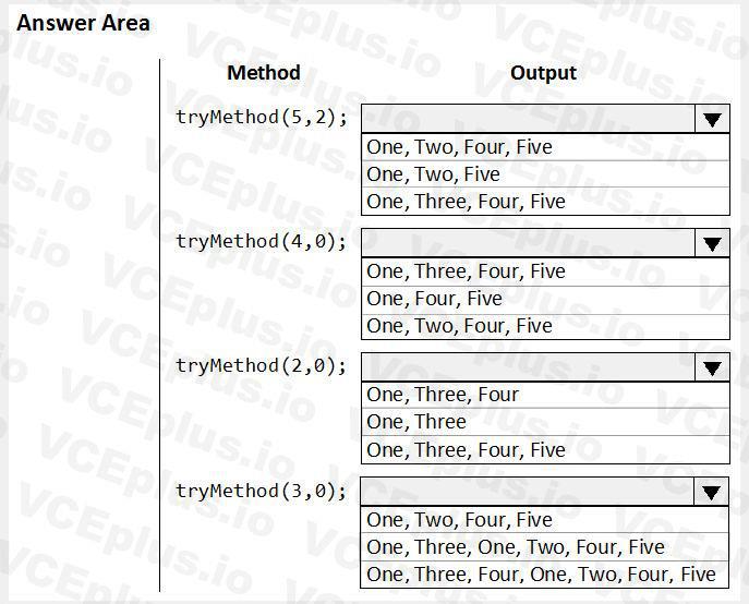 Microsoft MB-500 image Question 13 102608 10052024010131000