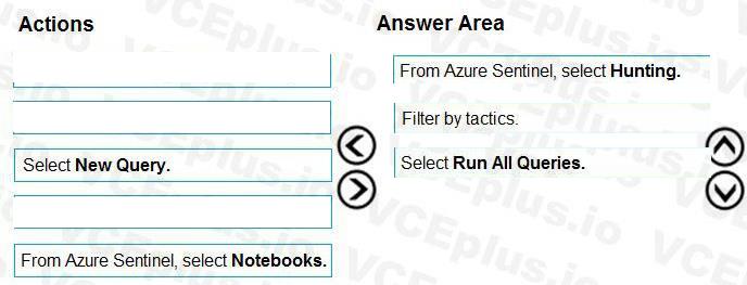 Microsoft SC-200 image answer Question 49 107876 10052024010847000