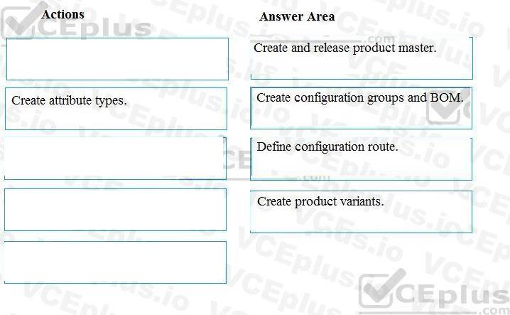 Question 111