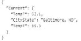 Salesforce Certified OmniStudio Developer image Question 8 66663 09232024002959000000